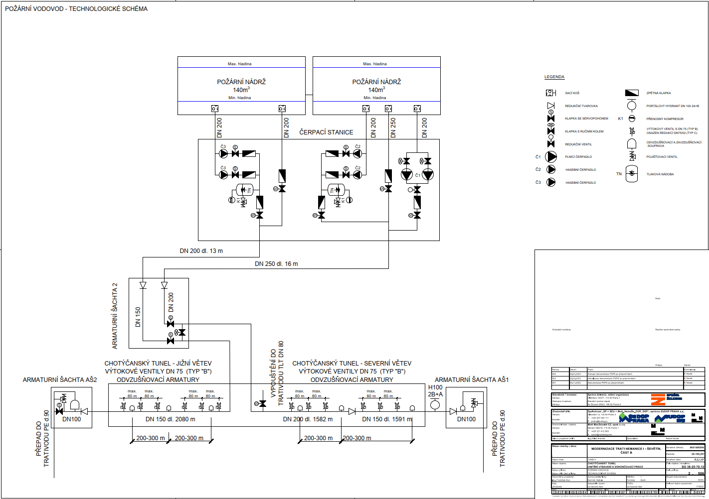 Schema-pozarni-vodovod